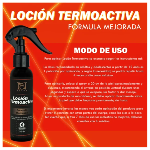 MODO DE USO Loción Termoactiva